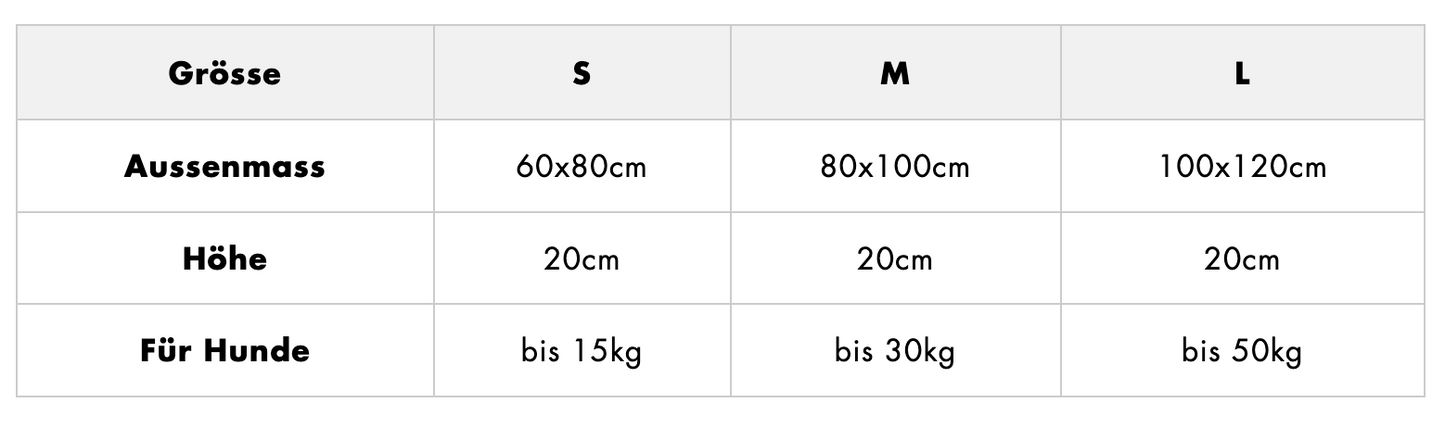 Hundekissen Cama | Outlet