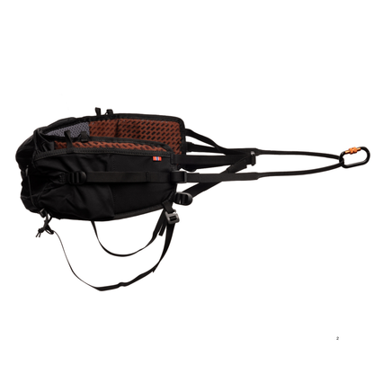Wanderset safety